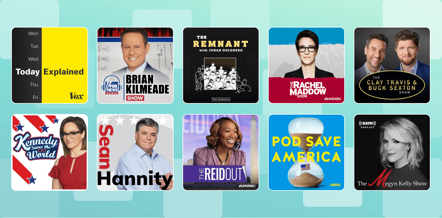 top news podcasts flagged for garm risks