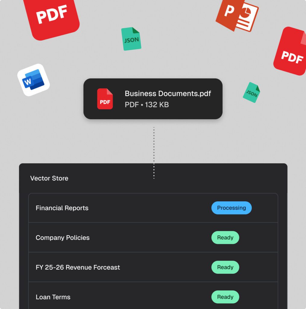 Agentic data preparation