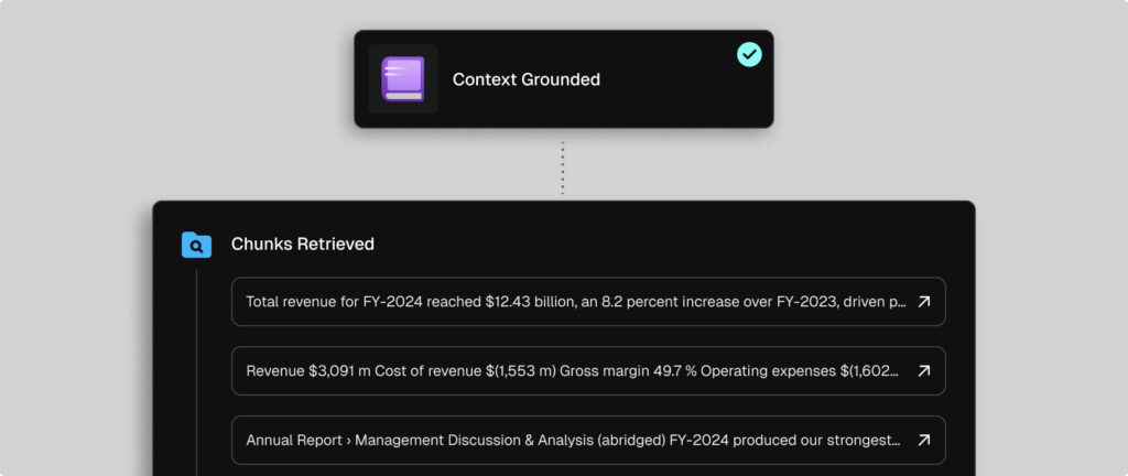 Context-grounded fine-tuning