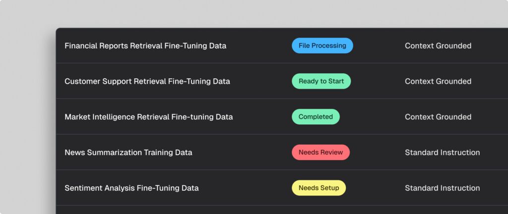 Deliver trusted, AI-ready data