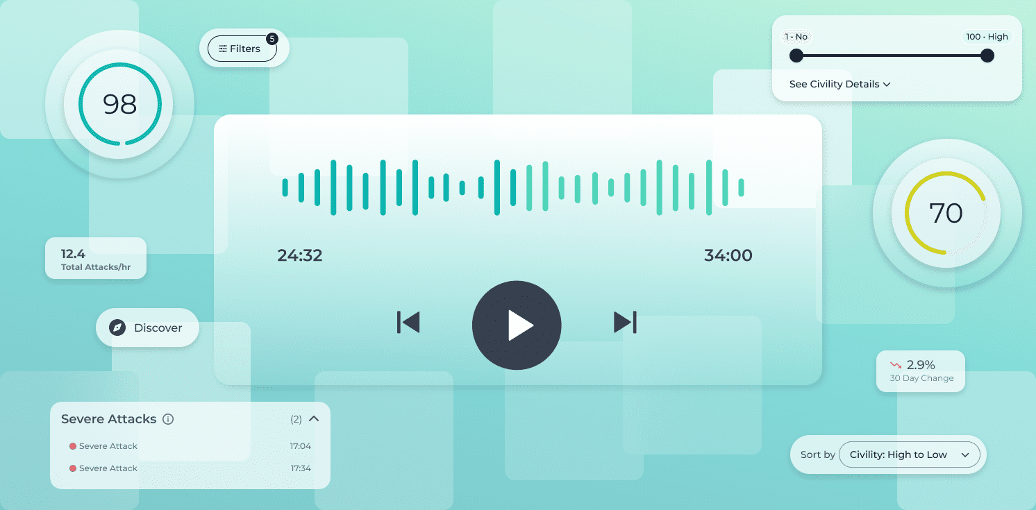 seekralign contextual AI brand suitability scores for podcasts
