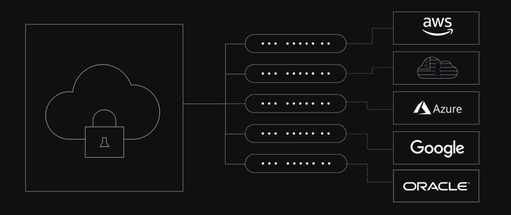 SeekrFlow VPC deployment