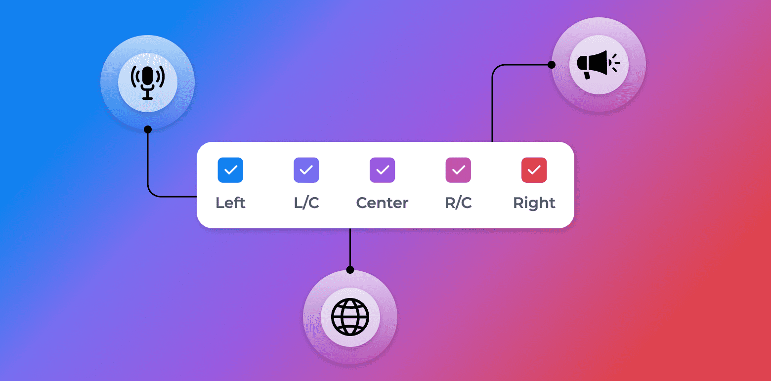 Seekr political lean AI content scoring for news web and audio