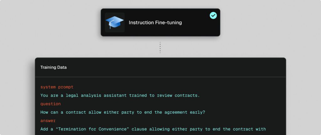 Instruction fine-tuning