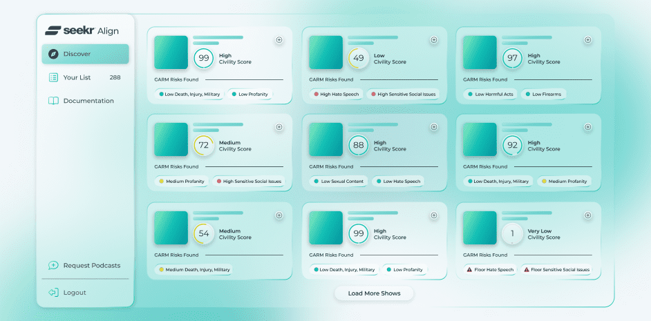 breaking-mold-brand-sustainability-contextual-ai