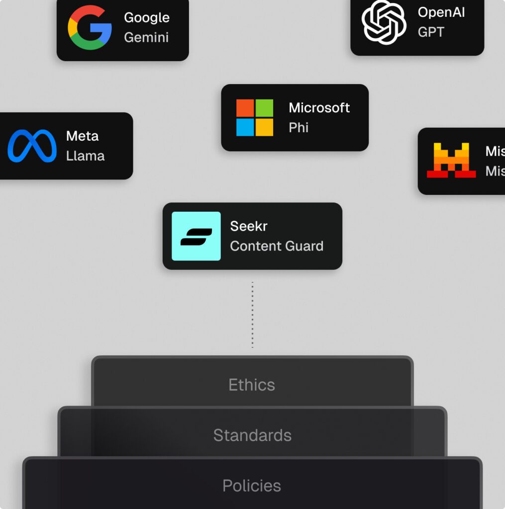 fine-tuning – platform overview